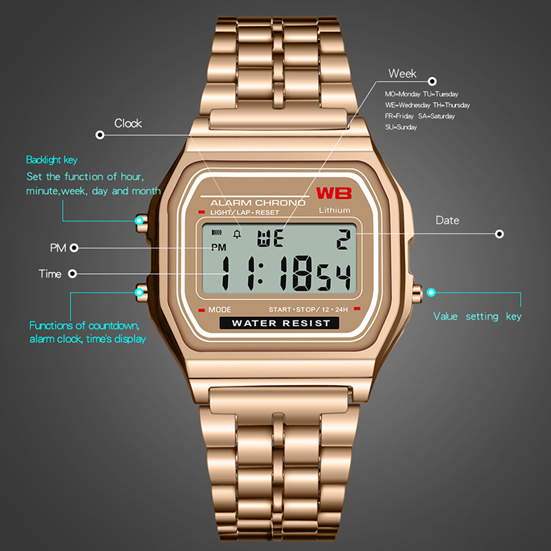 LED Stainless Steel Band Watch - Women Accessories Display 评论和价格